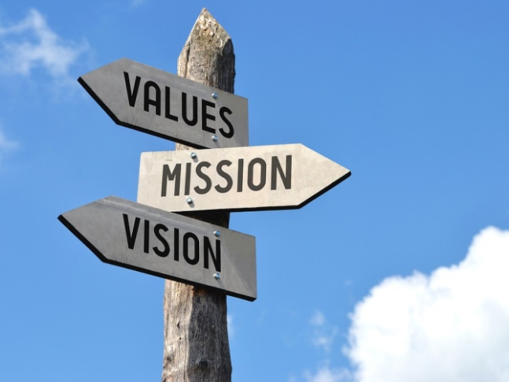Wooden signpost - values, mission, vision